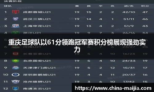 重庆足球队以61分领跑冠军赛积分榜展现强劲实力