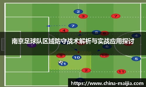 南京足球队区域防守战术解析与实战应用探讨
