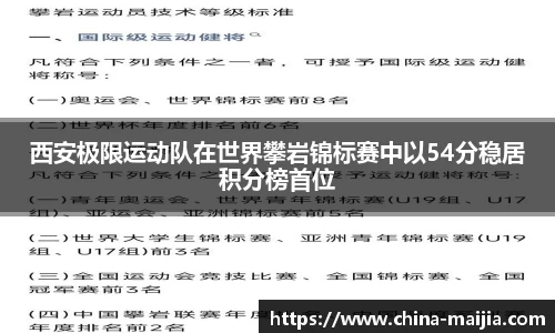 西安极限运动队在世界攀岩锦标赛中以54分稳居积分榜首位